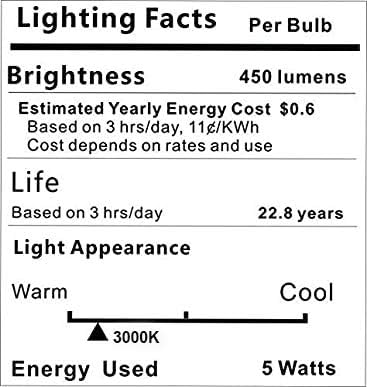 10 Pack MR16 LED Light Bulbs, 5 Watt (50 Watt Equivalent), AC/DC12 Volt, Non Dimmable, 3000K Warm White