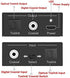 Optical to Coaxial Digital Audio Converter Adapter, Bi-Directional Coaxial to/from SPDIF Optical Audio Signal Converter