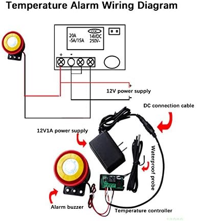 DC 12V Digital Display Temperature Controller Programmable Adjustable Thermostat Control Switch with NTC Sensor