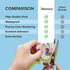Vinyl Sticker Paper - Frosty Clear Printable Sticker Paper for Inkjet Printer, Quick Drying, Water Resistant, 8.5 x 11