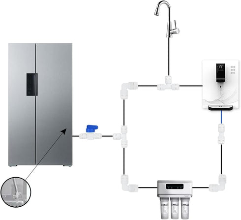 CGELE Refrigerator Water Line Kit, 39.4ft Ice Maker Water Line with 1/4" OD Quick Connect Fittings for Fridge