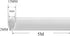 9Mm 5M Making,9 13mm COYOUCO ID Silicone Tubing, Length Food Grade Pure Silicone Hoses, High Temp Tube for Home