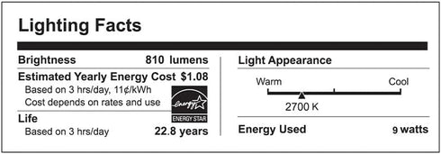 9W, 810lm, 2700K 90+ Dimmable, JA8, 10 Euri Lighting Indoor Half Moon Sconce, LED Wall Light, Warm White, CRI, Energy
