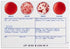 Eldoncard Blood Typing Kit, 5 Test Pack for Accurate Instant Home Testing of Blood Type