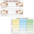 Word Map Dry Erase Boards - Set of 3 Dry Erase Boards