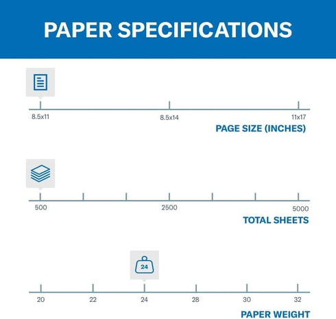 Hammermill 24 lb 8.5 11 103671R-1 (500 Colored Paper, Blue Printer Paper, x - Made in the USA, Pastel Paper, Ream