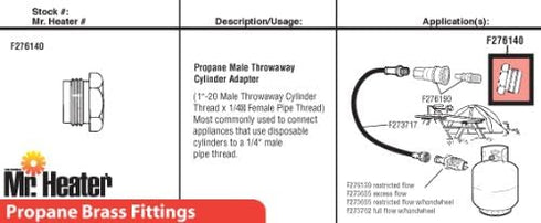 Mr. Heater F276140 1"-20 Male Throwaway Cylinder Thread x 1/4" Female Pipe Thread Fitting