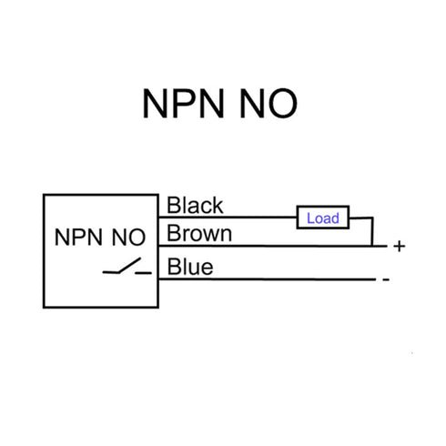 Inductive Proximity Sensor SN04-N NPN NO Normally Open Detection Switch with SN Bracket (Blue, 2 Pack)