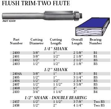 Whiteside Router Bits 2405 1/2-Inch 1-Inch Flush Trim Bit with Cutting Diameter and Cutting Length