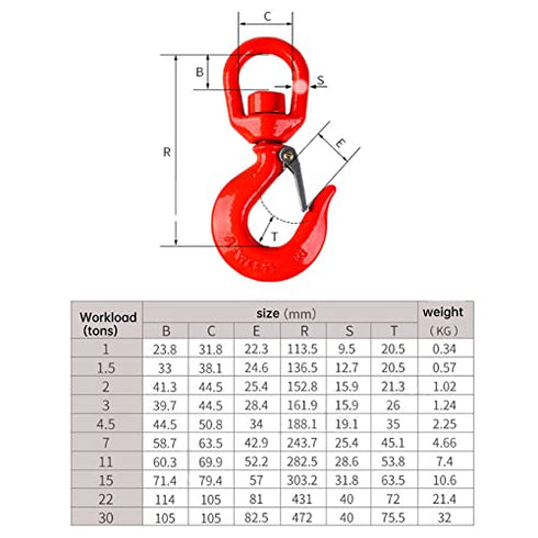 Crane Hook, Swivel Eye Alloy Steel Rigging Lifting Round Hook 5T for Ship Building Industry