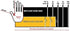 IRONCLAD Gloves for Men, Multi Color Option, Sized S/M/L/XL/XXL, X-Large, HI-VISIBILITY YELLOW
