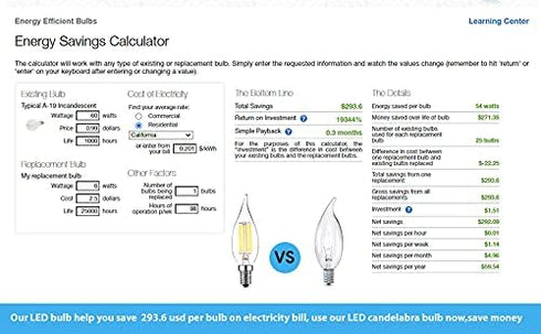 AMDTU 4000k Dimmable LED Chandelier Light Bulbs, 6 Pack, E12 Daylight White, 6W 60Watt Equivalent for Kitchen, Dining