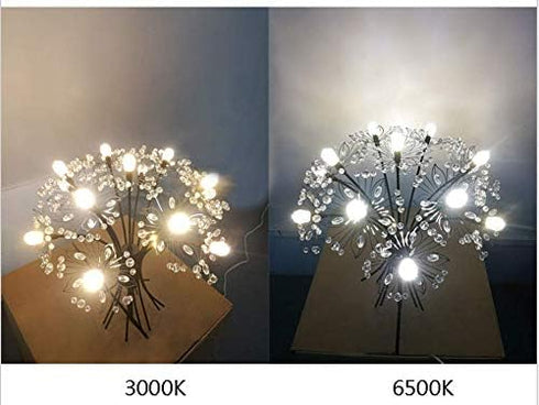 2W G9 Bulb Dimmable Bulbs 20W 3000K G9 300LM 3 Pack Mini Globe Crystal LED Light COB Incandescent Equivalent Warm White