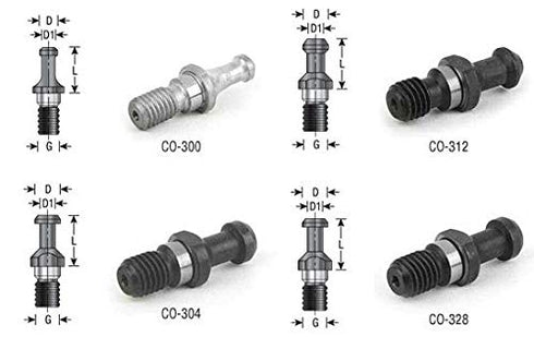 Amana Tool CO-332 Retaining Stud, Industrial Grade