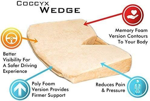 Tailbone Tailbone Comfort Finds Coccyx Cushion - Coccyx Seat Cushion for Back Pain Relief, Orthopedic Seat Cushion