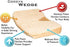 Tailbone Tailbone Comfort Finds Coccyx Cushion - Coccyx Seat Cushion for Back Pain Relief, Orthopedic Seat Cushion