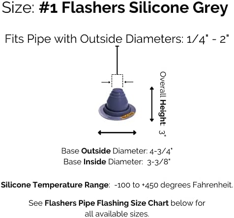 #1 Silicone Grey High Temp Flexible Roof Jack Pipe Boot, Metal Roofing Pipe Flashing (Pipe OD 1/4" to 2") - USA Made