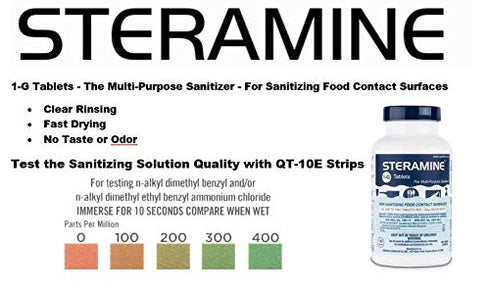 Steramine Quat Sanitizer Test Strips, 15 Litmus Paper Envelopes, Kit of 2X QT-10 Test Strips for 0-400 PPM