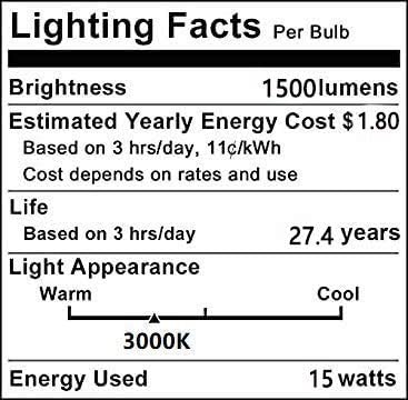 15W E12 Bulb Dimmable 2 Pack- 136 2835 120 1500LM 3000K Bulbs Lxcom Lighting LED Mini Corn SMD Candelabra LED Lamp Watt