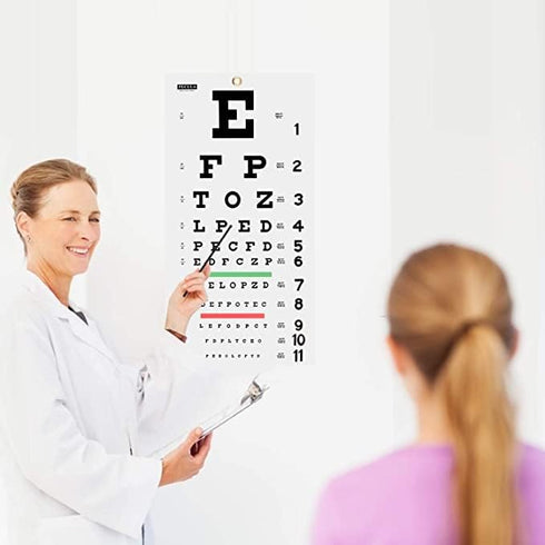 PECULA Snellen Eye Chart Wall Chart, 22 in x 11 in, 20/20 Vision Test, Color Vision Test, Plastic, Washable