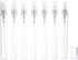 GANPUB 5Pcs Containers(2ml) Mini Transparent Spray Bottle, Empty Plastic Spray Bottle Fine Mist Refillable Perfume