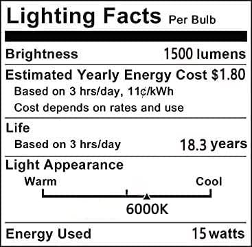 E11 Bulb 15W Dimmable Bulbs 120W 136 2835 1500LM 6000K T3/T4 JDE11 E11 4 Pack Lxcom Lighting LED Corn Ceramic LED Light