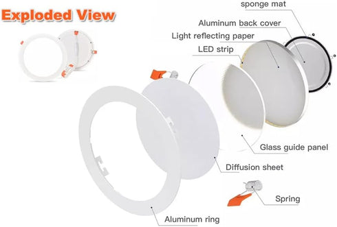 ZEEZ LED Recessed Lighting, 9 Inch Round Ceiling Down Light Fixture, 20W Non-Dimmable Canless Cool/Cold White