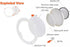 ZEEZ LED Recessed Lighting, 9 Inch Round Ceiling Down Light Fixture, 20W Non-Dimmable Canless Cool/Cold White