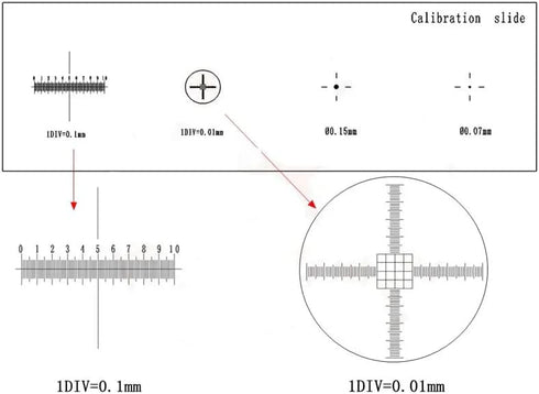 4 Scales Microscope Stage Micrometer Slide Optical Glass Measuring Tool Measurement Reticle for Biological Stereo Video