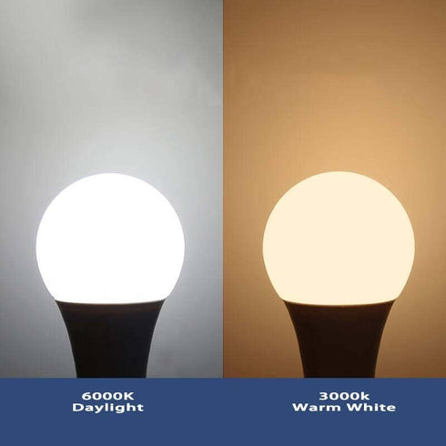 6 Pack 3W LED A15 Light Bulb, 25W Equivalent, 3000K Warm White, E26 Base Bulb for Bedroom, Living Room, Not Dimmable