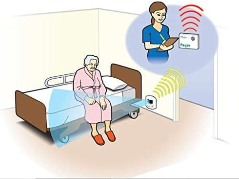 Smart Caregiver Wireless Motion Sensor Alarm System with Pager for Fall Prevention, 300' Range