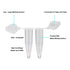 500pcs 1.5ml Conical Centrifuge Tubes Microcentrifuge Tube Plastic Test Vials with Lids Plastic Sample Small Bottle Vial Storage Container Test Tube Micro Centrifuge Tube with Snap Cap