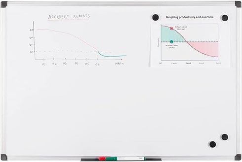 MasterVision Whiteboard Maya Magnetic Dry Erase Board, 18" x 24" with Tray and Aluminum Frame