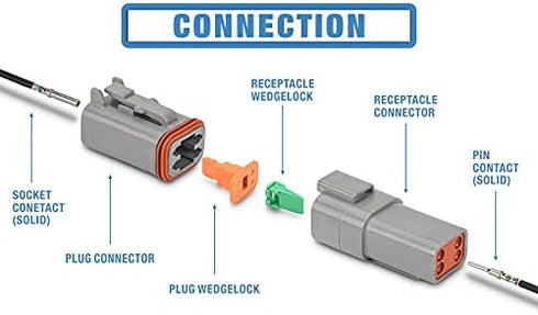 IWISS Deutsch Size 16 Solid Contacts DT Series Connector, 50 Pairs Automotive Terminals, 14AWG Wire