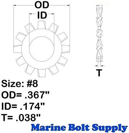 #8 Stainless Steel External Tooth Star Lock Washers, Pack of 100pcs by Marine Bolt Supply