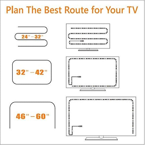 CPLID 24 60 inches USB TV Backlight LED Strip Lights Kit for to Smart TV Sony LG Monitor, HDTV Wall Mount Stand Work