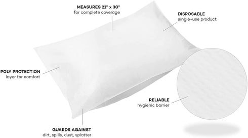 21x30 100 Count Dealmed Disposable Pillowcases White Single Use Bulk Healthcare Hospital Clinic Supplies Professional