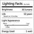 25FT, 13 Bulbs, IP65 ZOTOYI Outdoor String Lights Patio Light for Outside with Shatterproof LED Waterproof Connectable
