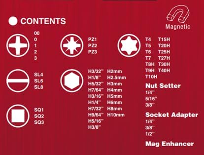 52PCS SET IMPACT BALL Torsion Bit