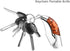 Small Pocket Knife for Men and Women, Blade Length 2in