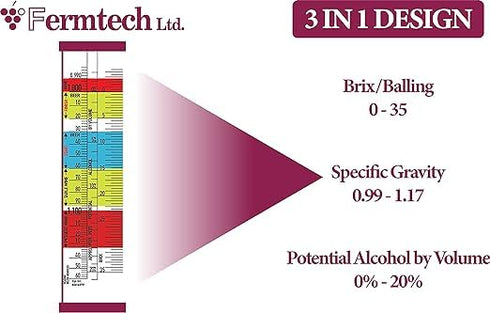 Glass Triple Scale Hydrometer, Accurately Test ABV, Brix & Gravity of Wine, Beer, Mead & Kombucha
