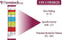 Glass Triple Scale Hydrometer, Accurately Test ABV, Brix & Gravity of Wine, Beer, Mead & Kombucha