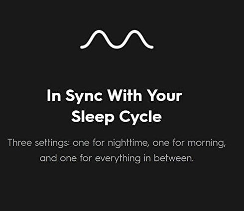 A19 Bulb 2-Pack, C by GE C-Sleep Smart LED Light by GE Lighting, Works with Alexa
