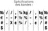 Trodat Numberer Stamp Professional 55510 – 10 Digits, Self Inking, 3/16" (5 mm) Characters, Black Ink