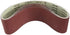 4 x 36 Inch Sanding Belts, 5 Pack Mix of 320/400/600/800/1000 Grits for Woodworking and Metal Polishing