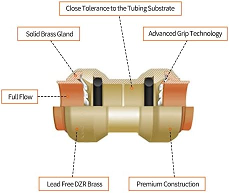 2/6/12 Pack Push-to-Connect Plumbing Fittings, 1/2" Straight with Disconnect Clip