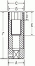 Grey Pneumatic 2024TP Socket by Grey Pneumatic