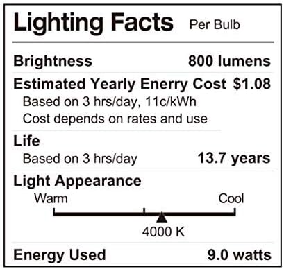 LUNO A19 Non-Dimmable LED Bulb, 9.0W (60W Equivalent), 800 Lumens, 4000K Neutral White, 8-Pack