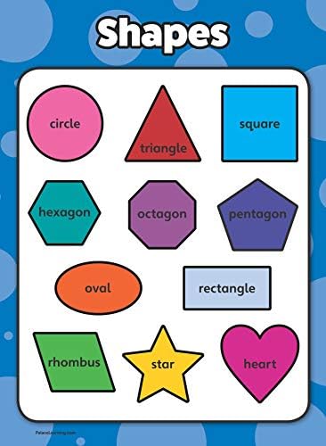 Palace Learning 5 Pack - Preschool Curriculum Kit on CD & ABC Alphabet + Numbers 1-10 + Shapes + Colors Poster Set