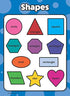 Palace Learning 5 Pack - Preschool Curriculum Kit on CD & ABC Alphabet + Numbers 1-10 + Shapes + Colors Poster Set